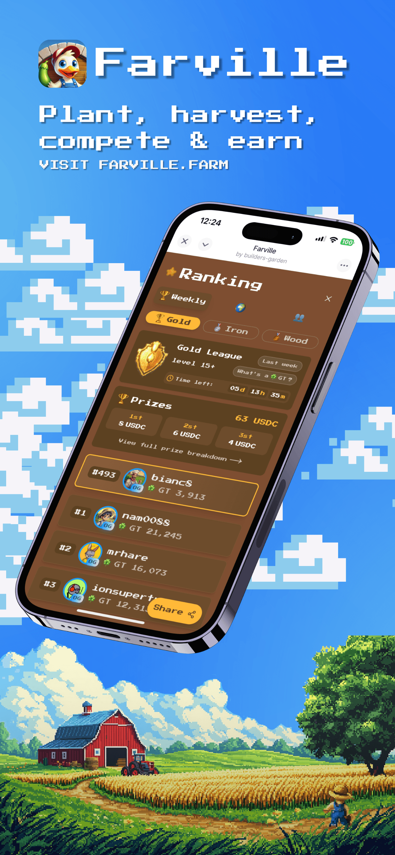 2. Farville global rankings